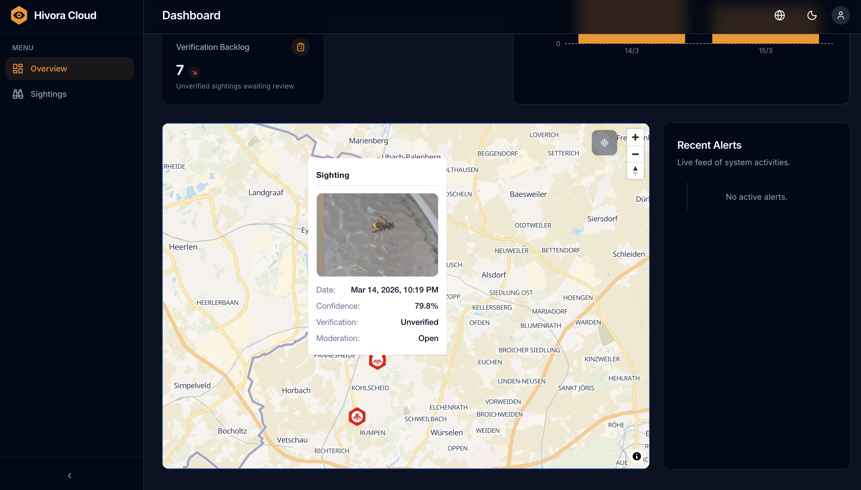 Panel de Hivora Cloud con mapa y detalles del avistamiento